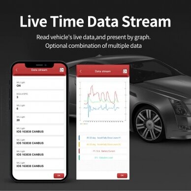 Universali diagnostikos įranga THINKCAR MUCAR BT200 (Android / iOS) 1